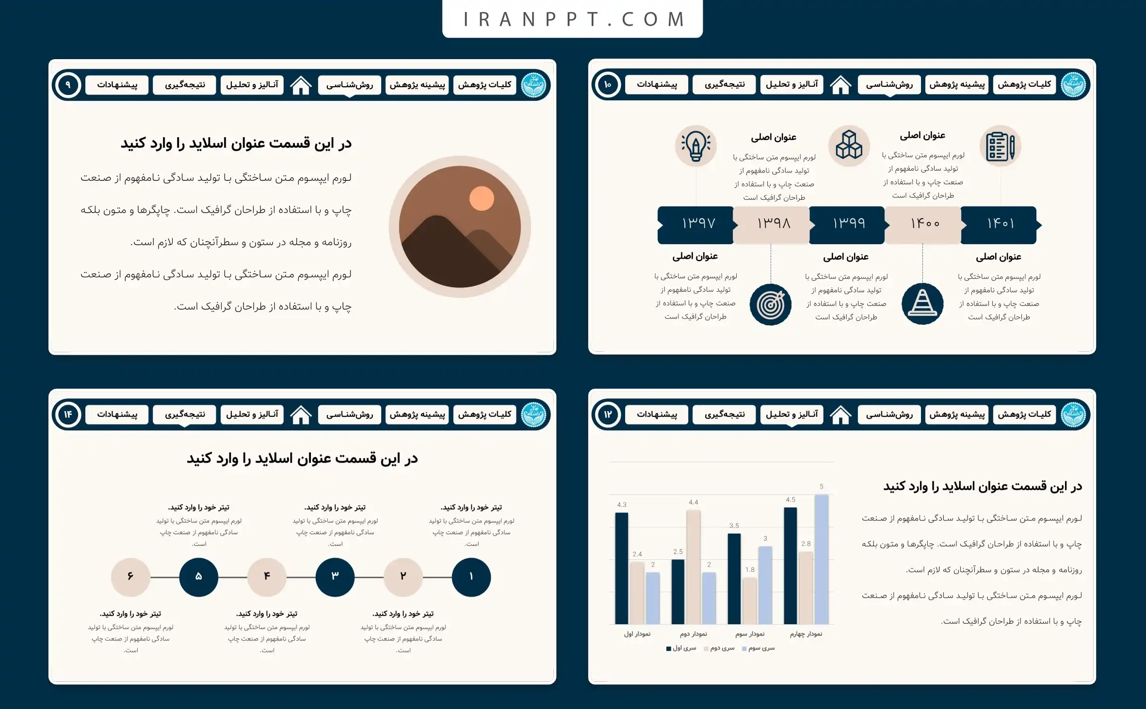قالب پاورپوینت پایان نامه
