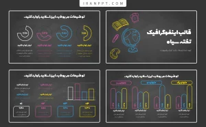 قالب پاورپوینت اینفوگرافیک تخته سیاه