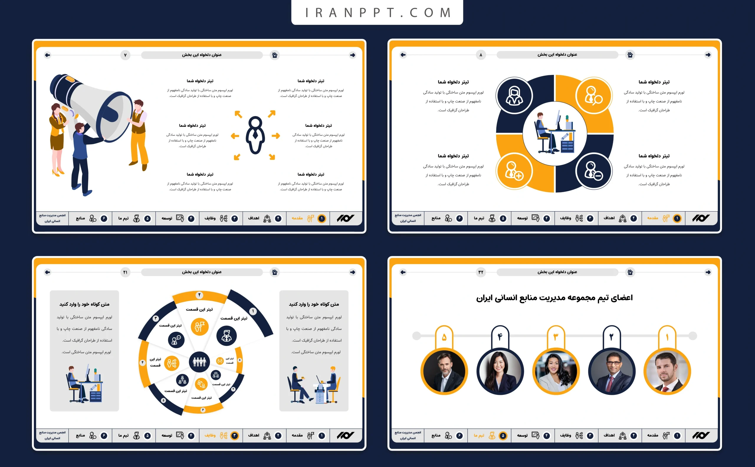 قالب پاورپوینت منابع انسانی منودار