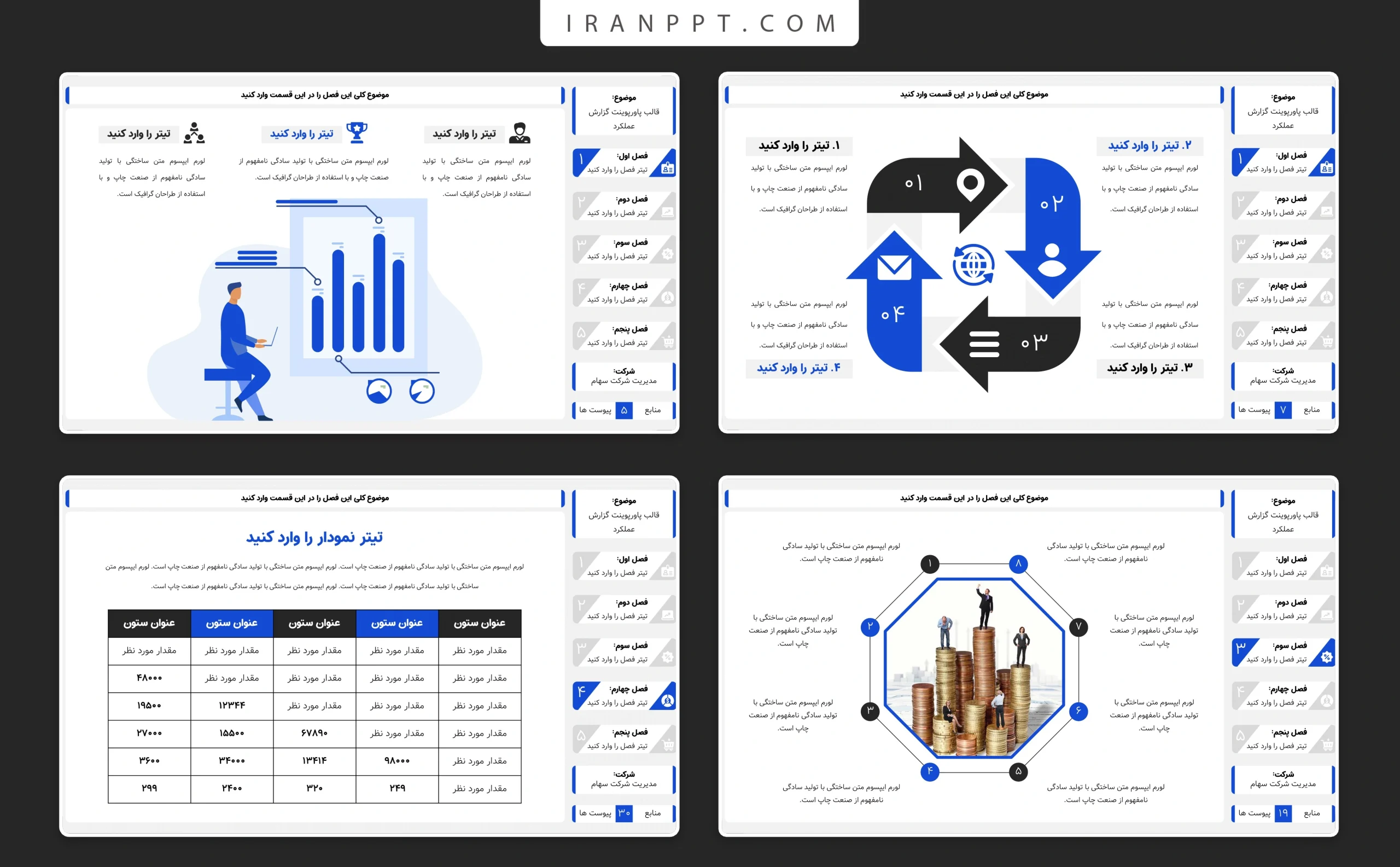 قالب پاورپوینت گزارش عملکرد