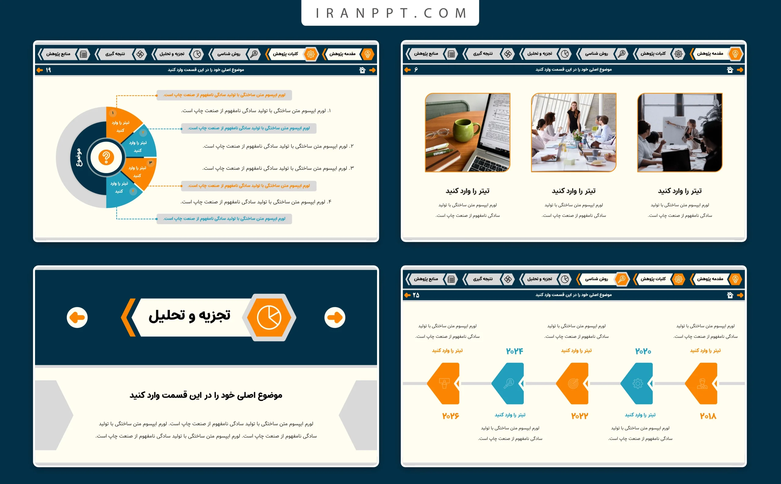 قالب پاورپوینت پایان نامه منودار