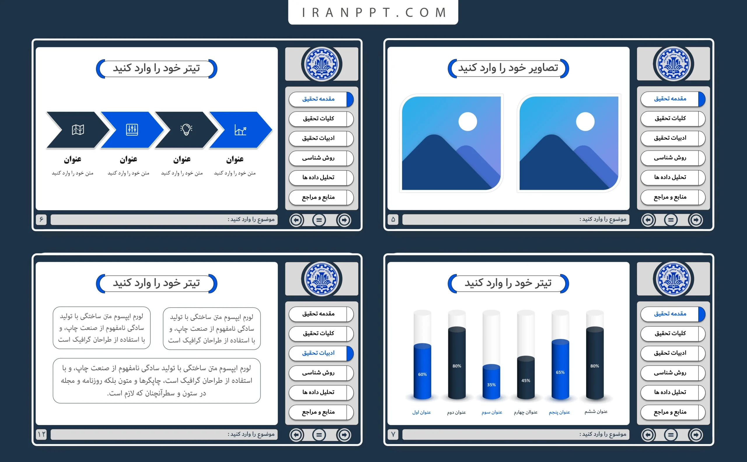 تم پاورپوینت پایان نامه منودار