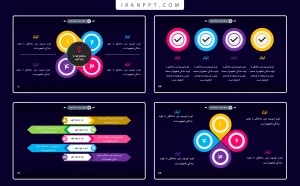 قالب پاورپوینت اینفوگرافیک