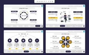 پاورپوینت دفاع پایان نامه