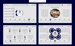 قالب پاورپوینت پایان نامه