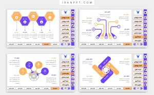 تم پاورپوینت منودار جلسه دفاع