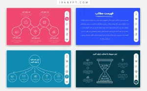 قالب پاورپوینت منودار شرکتی