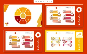 قالب پاورپوینت فانتزی منودار