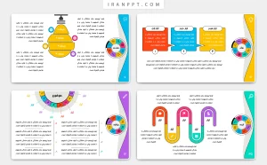 قالب پاورپوینت پایان نامه