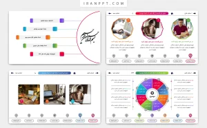 قالب پاورپوینت پروپوزال