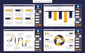 تم پاورپوینت دفاع پایان نامه