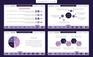 قالب پاورپوینت پایان نامه مهندسی شیمی