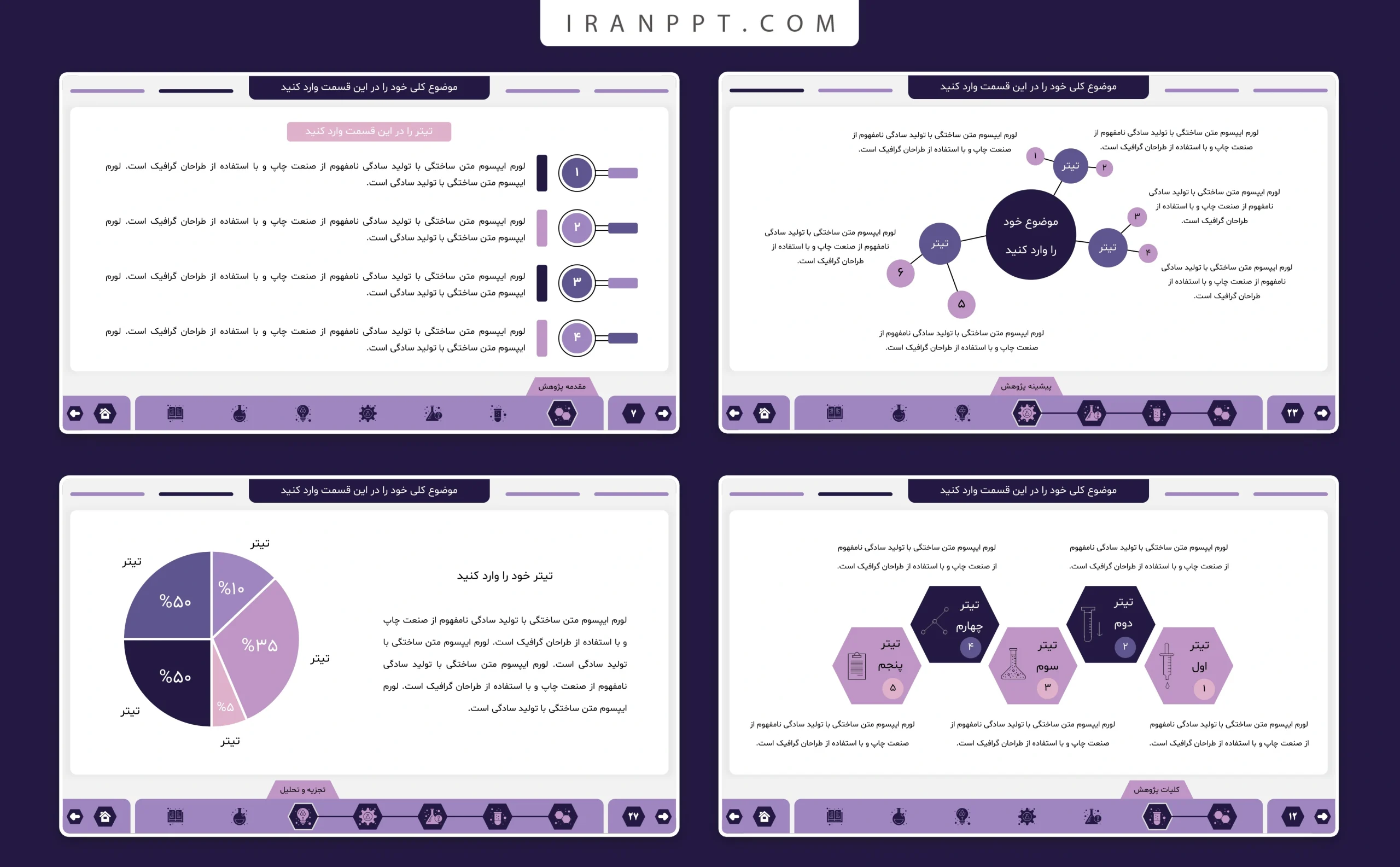 قالب پاورپوینت پایان نامه مهندسی شیمی