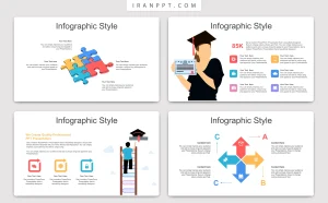 تم پاورپوینت پایان نامه انگلیسی