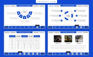 قالب پاورپوینت جلسه دفاع دکتری