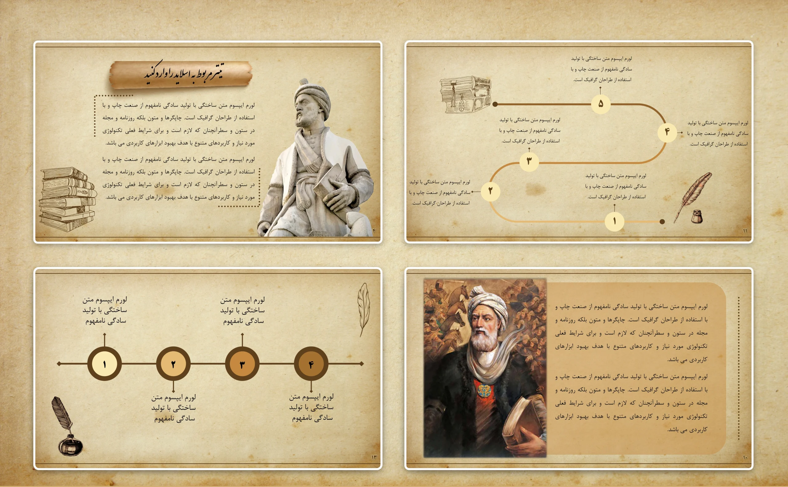 قالب پاورپوینت فردوسی