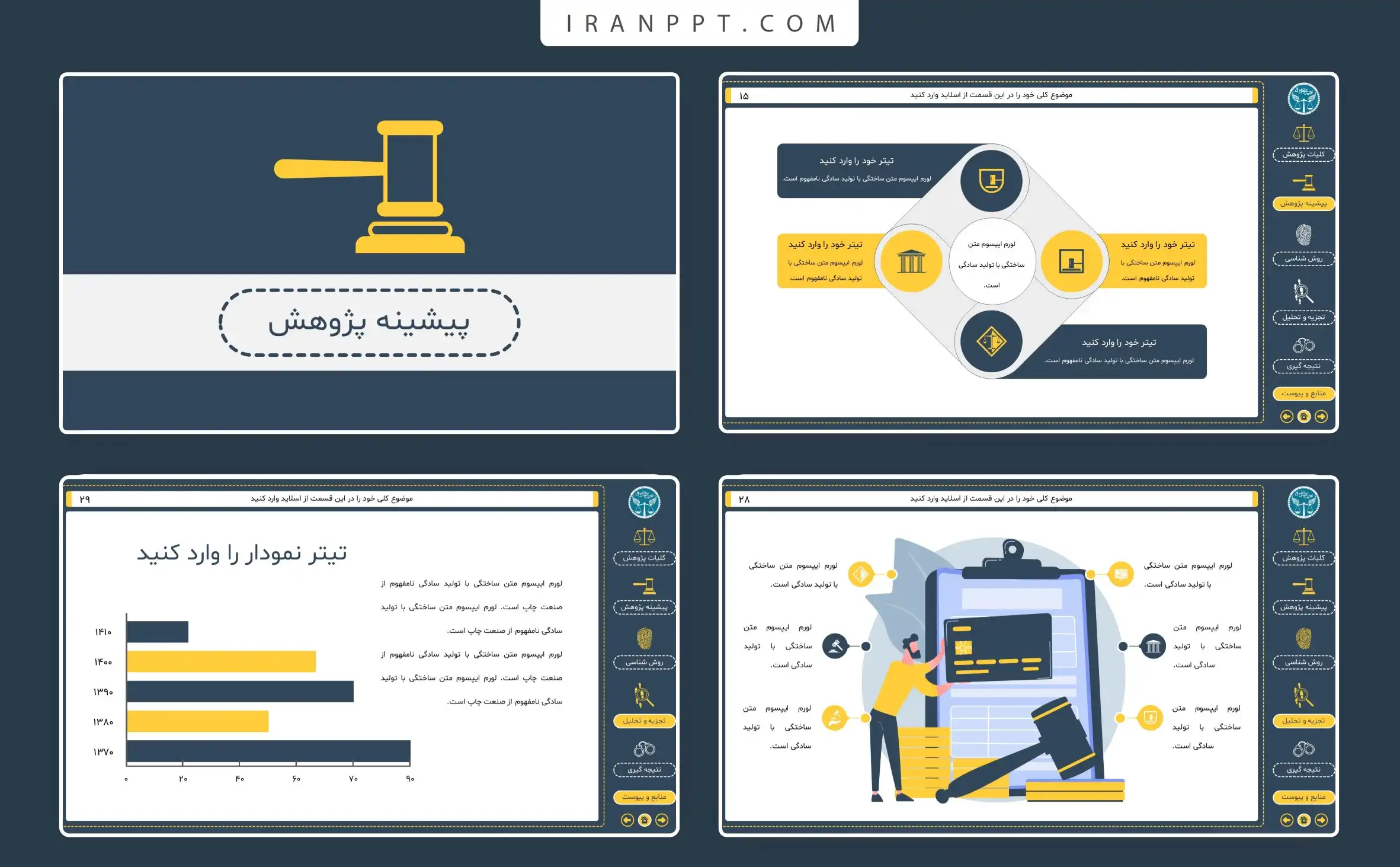 قالب پاورپوینت حقوق منودار