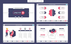 قالب پاورپوینت روانشناسی حرفه ای