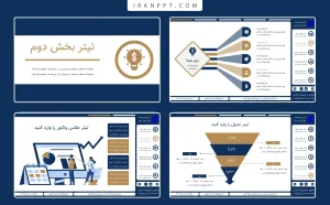 قالب پاورپوینت گزارش عملکرد حرفه ای