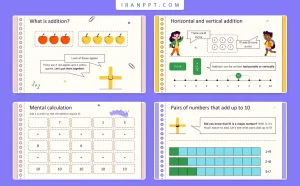 قالب پاورپوینت تدریس ریاضی