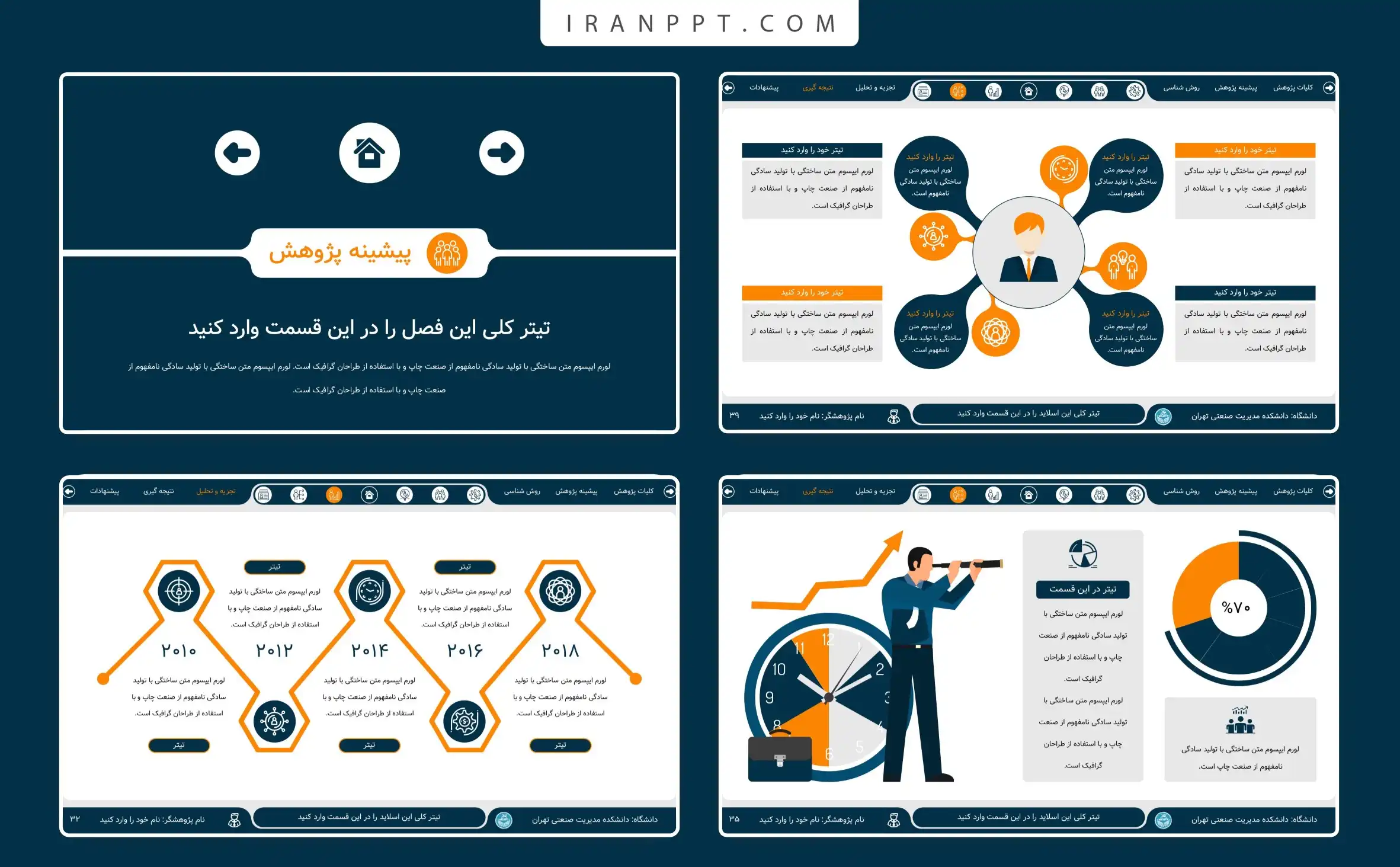 قالب پاورپوینت پایان نامه