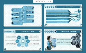 قالب پاورپوینت پایان نامه عمومی