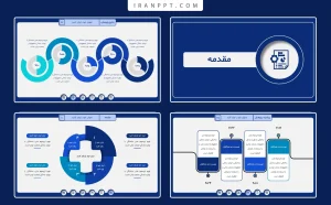 قالب پاورپوینت پایان نامه چرخشی