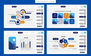 قالب پاورپوینت منودار پایان نامه