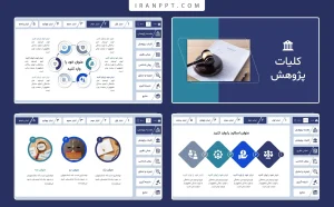 قالب پاورپوینت حقوق کد 177