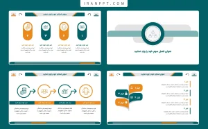 قالب پاورپوینت مدیریتی سبک زوم