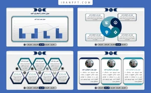 قالب پاورپوینت گزارش عملکرد