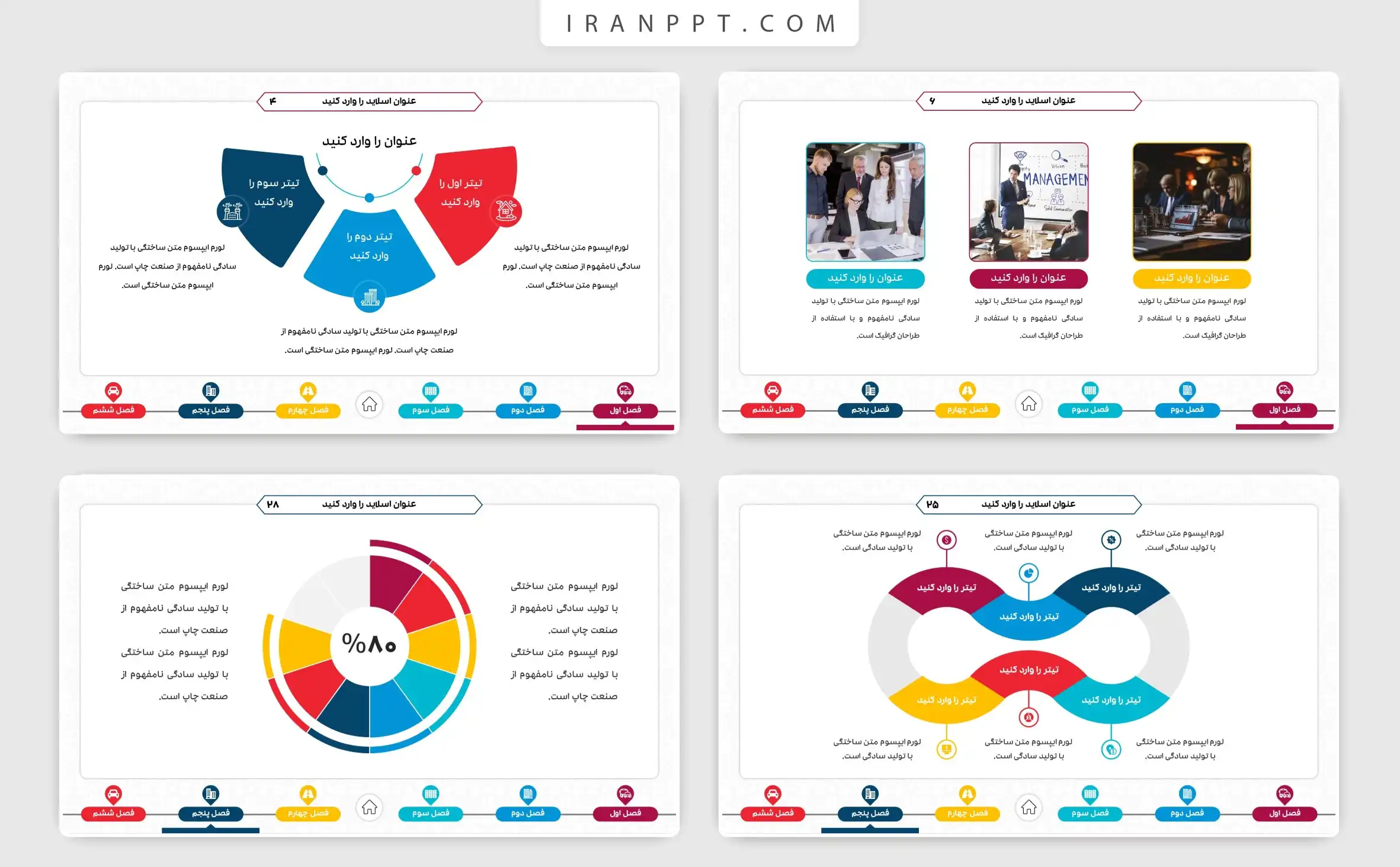 قالب پاورپوینت پایان نامه