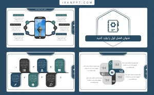 قالب پاورپوینت چندمنظوره سبک پرزی