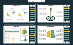 قالب پاورپوینت پایان نامه