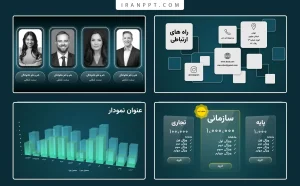 قالب پاورپوینت گزارش عملکرد