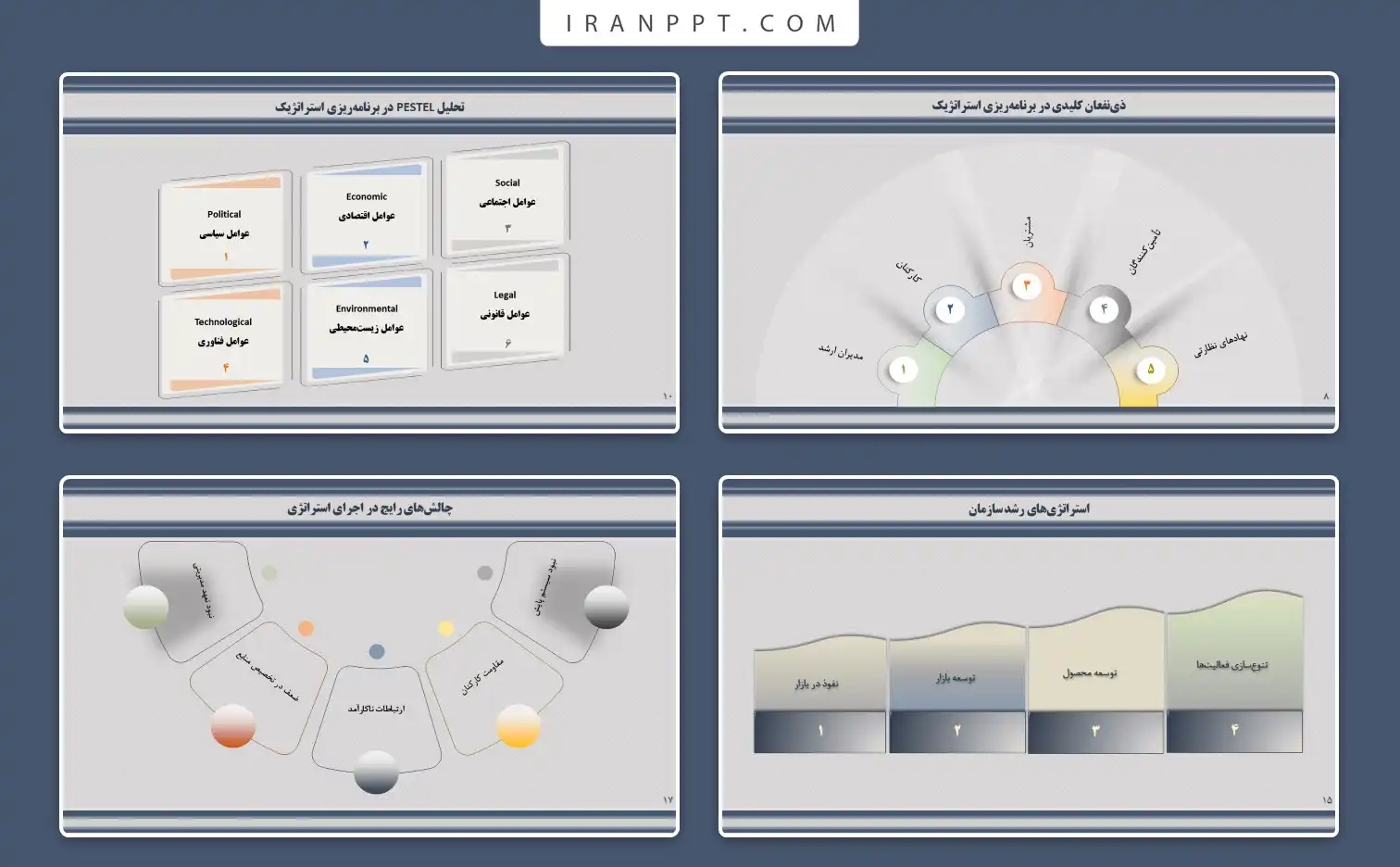 دانلود قالب پاورپوینت مدیریت استراتژیک