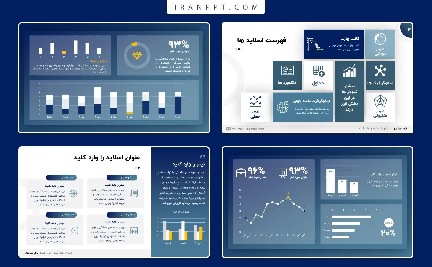 پکیج قالب پاورپوینت چارت و نمودار
